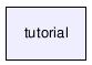 tutorial/